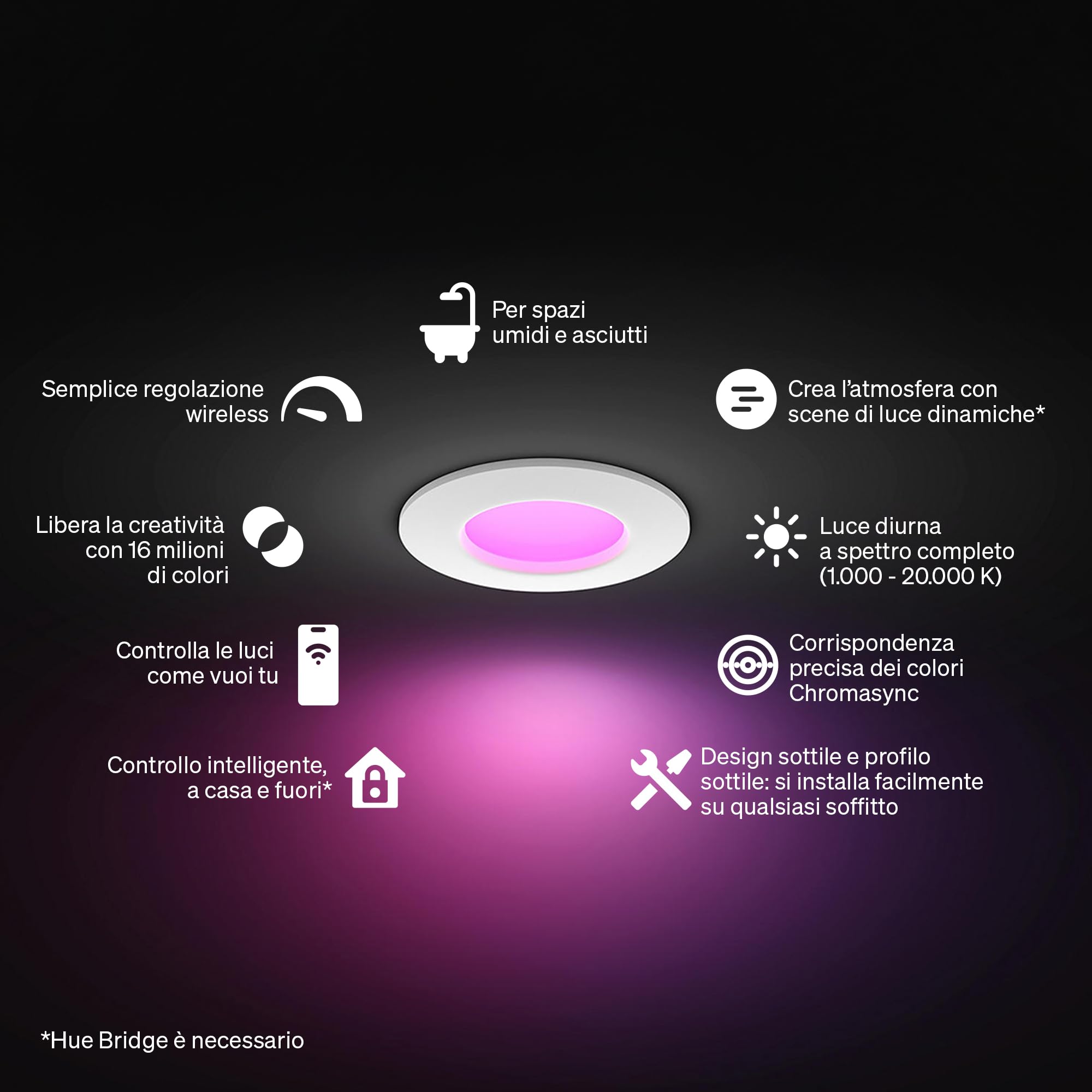 Philips Hue Slim Downlight, Plafoniera da incasso, Confezione da 4, Bianco | Smart LED, 90 mm, 1000 lm, Luce diurna 1000 K-20000 K, Regolazione ultrabassa, Colore preciso, Smart Home