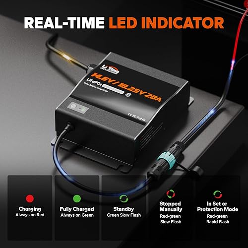 Miniatura 6 de LiTime Cargador de batería LiFePO4 de montaje de 12 V (14.6 V) y 16 V (18.25 V) 20 A - Cargador rápido de CA a CC impermeable IP65 con voltaje