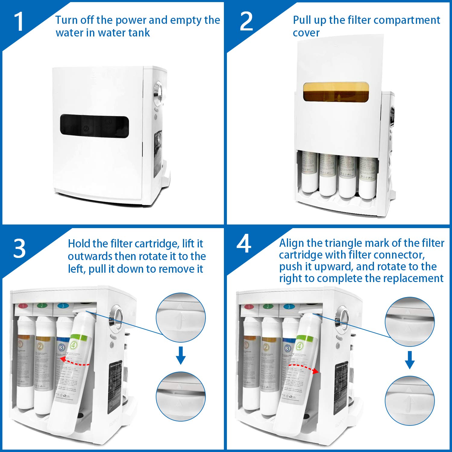 KFLOW RO Water Filter Replacement, 3rd Phase - Reverse Osmosis Membrane