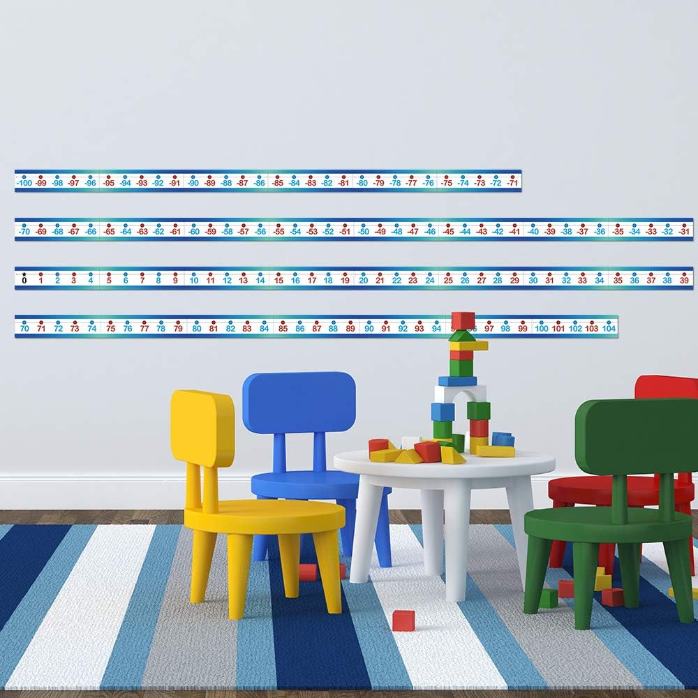Blue Number Line Bulletin Board Border, -100 to 100 Classroom Decoration Set for Classroom Wall/Bulletin Board/Math Classes