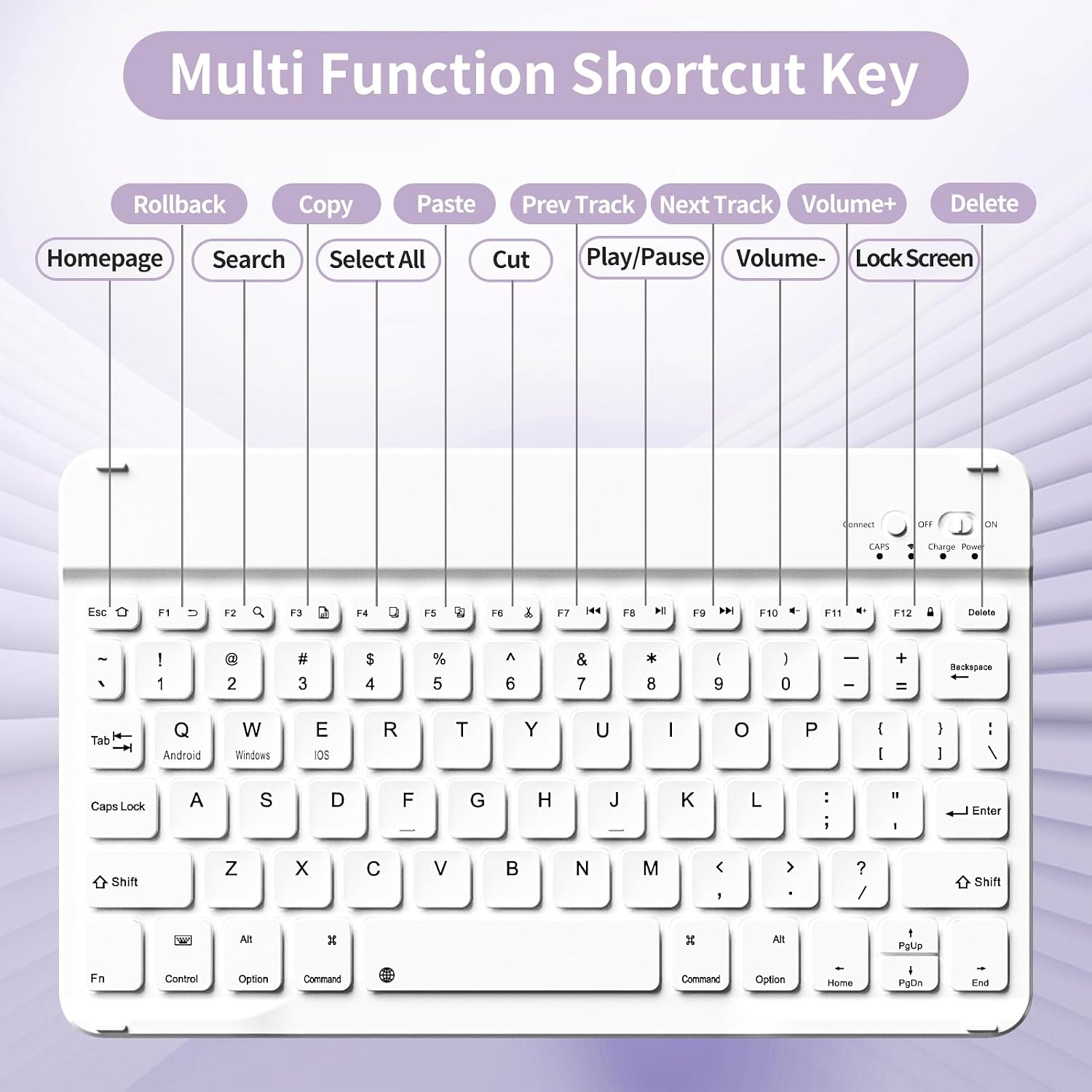 kenke Keyboard Case for iPad 11 Inch A16 2025/10th Generation 10.9 Inch 2022 with Pencil Holder, Stand Folio Detachable Wireless Bluetooth Rechargeable Magnetic Keyboard, Auto Sleep/Wake, Light Purple
