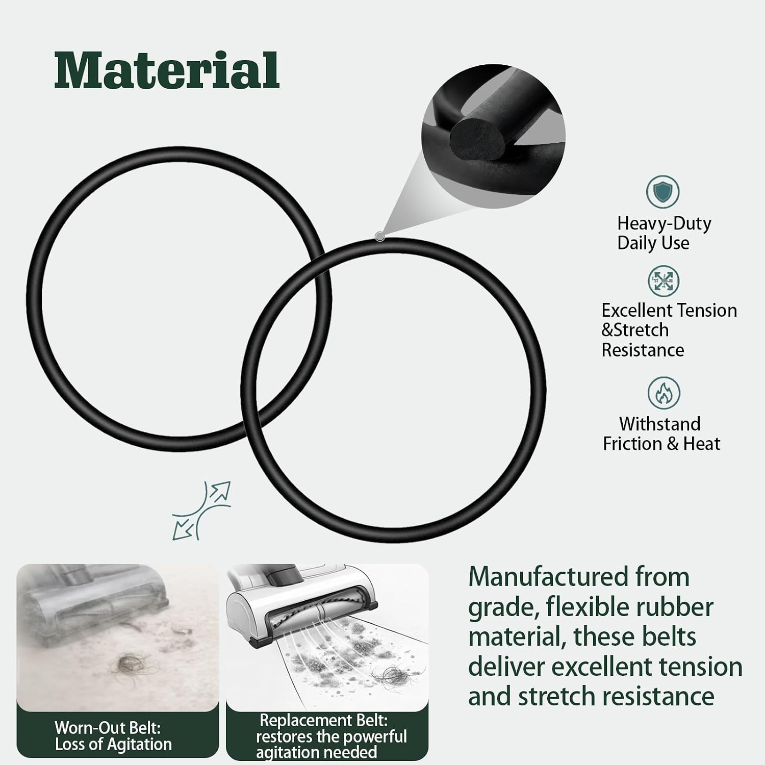 YunGlee BGOR-23 Vacuum Cleaner Replacement Belts, Rubber Drive Belt Compatible with Bissell BigGreen Commercial Upright Vacuums BG100, BG101, BG102 and BG 107 Series (4 Pack)
