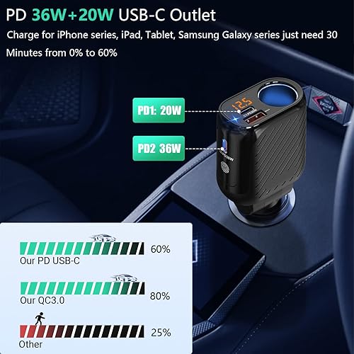 Miniatura 2 de Divisor de cargador de coche USB C, adaptador de encendedor de cigarrillos multi USB de 150 W 36 W+20 W dual USB C y QC3.0 cargador de coche