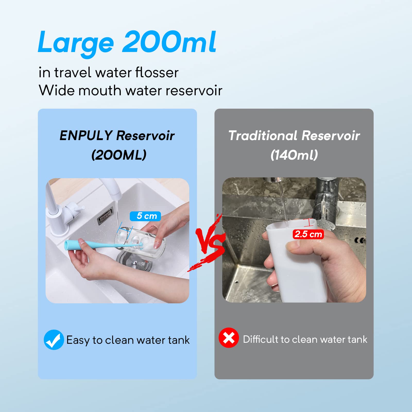 ENPULY Idropulsore Dentale Portatile, Idropulsore da Viaggio, 200ml Irrigatore Dentale Cordless,1 Borsa da Viaggio & 5 Beccucci, 3 Modalità & 5 Pressioni Regolabili, Bianco