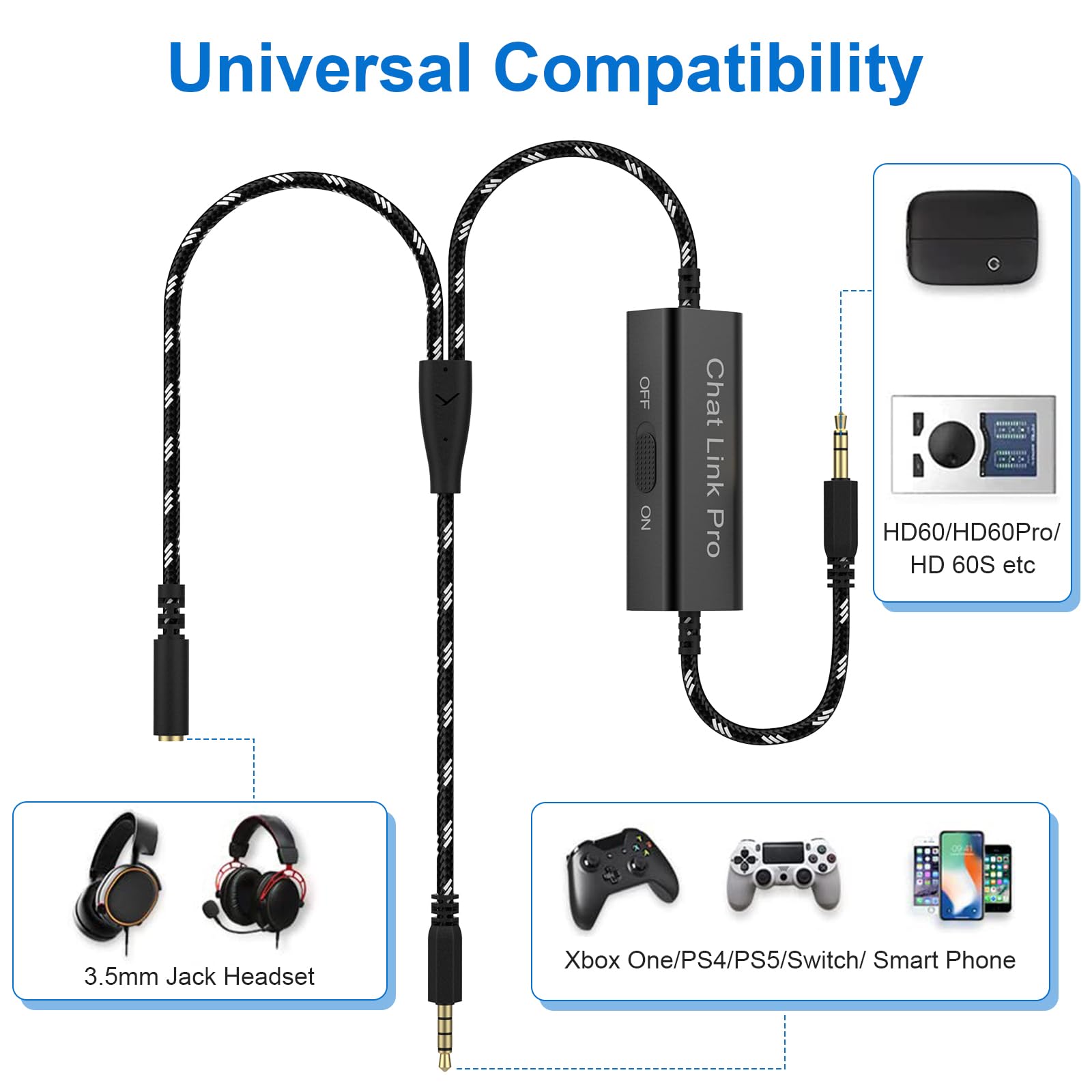 Amazon.co.jp: Lusgawer Chat Link Proケーブル Elgato HD60 S/S+