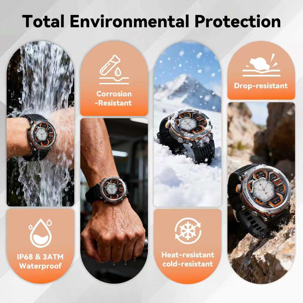Military Smart Watches for Men, 1.7" Hd Fitness Tracker Ith Multiple Sports Modes, 600mah Battery for Android iOS, Ip68 Waterproof/Spo2 Monitor/Flashlight/Message Alerts