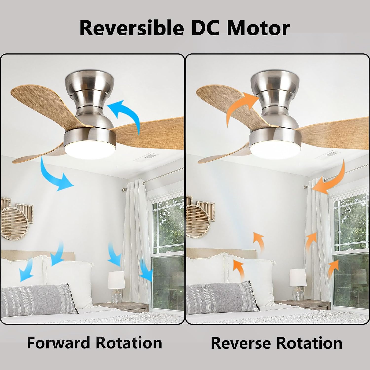 Modern Ceiling Fans with Lights Remote 28" Small Ceiling Fan with 20W LED Light with Reversible DC Motor, 6 Speeds Ceiling Fan for Bedroom Dining Room Kitchen Nursery Office