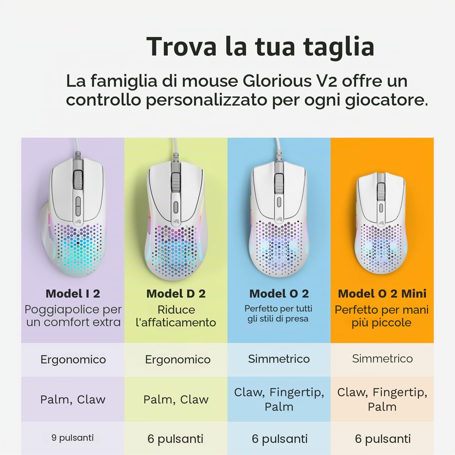GLORIOUS Gaming - Model I 2 Wired Gaming Mouse: 9 tasti programmabili (2 scamb.), superleggero 66 g, sensore ottico 26.000, switch da 80 milioni di clic, MMO/MOBA/sparatutto, Bianco