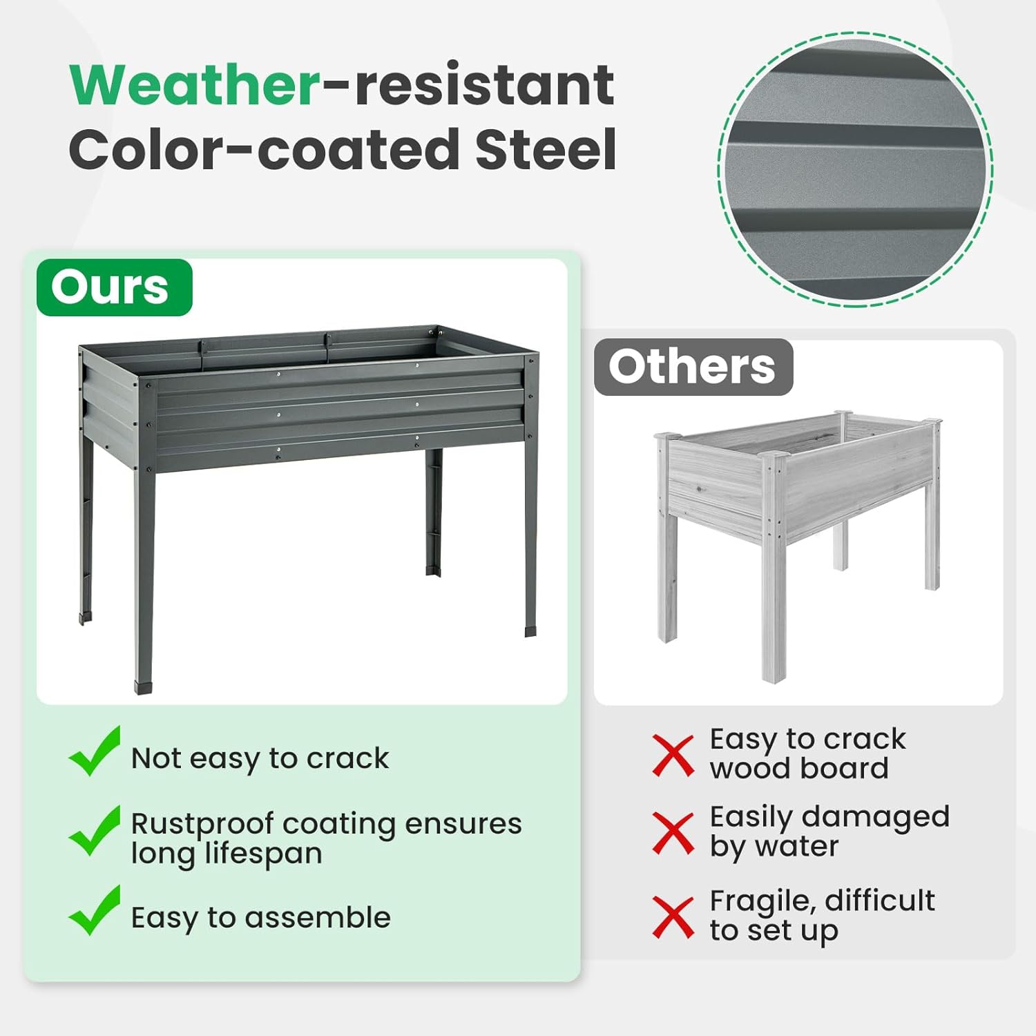 Comparison of Giantex galvanized steel planter vs. wood planter