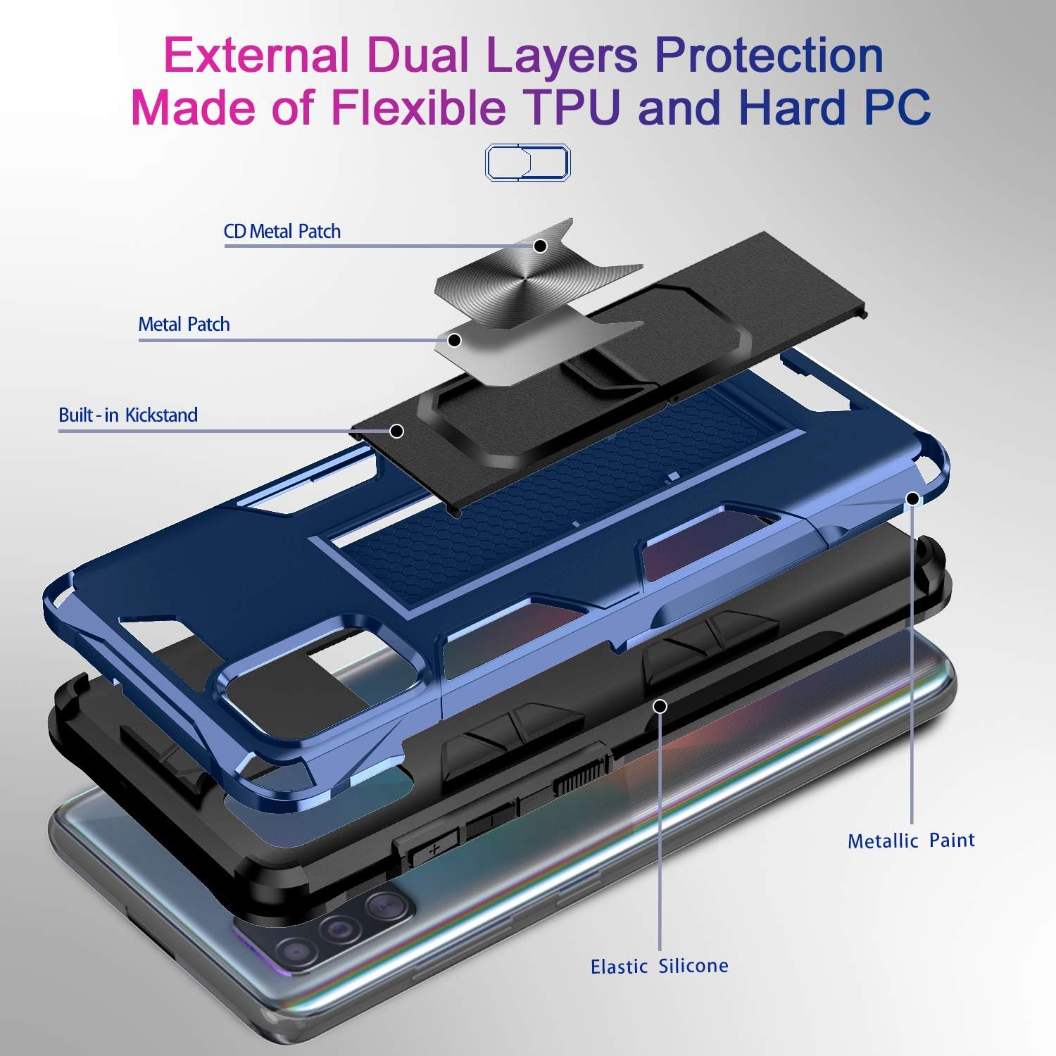 LeYi Compatible with Samsung A51 Case (Not Fit A51 5G), Samsung Galaxy A51 Case with 2 Tempered Glass Screen Protector, Military-Grade Shockproof Built-in Car Mount Kickstand Phone Case for A51, Blue