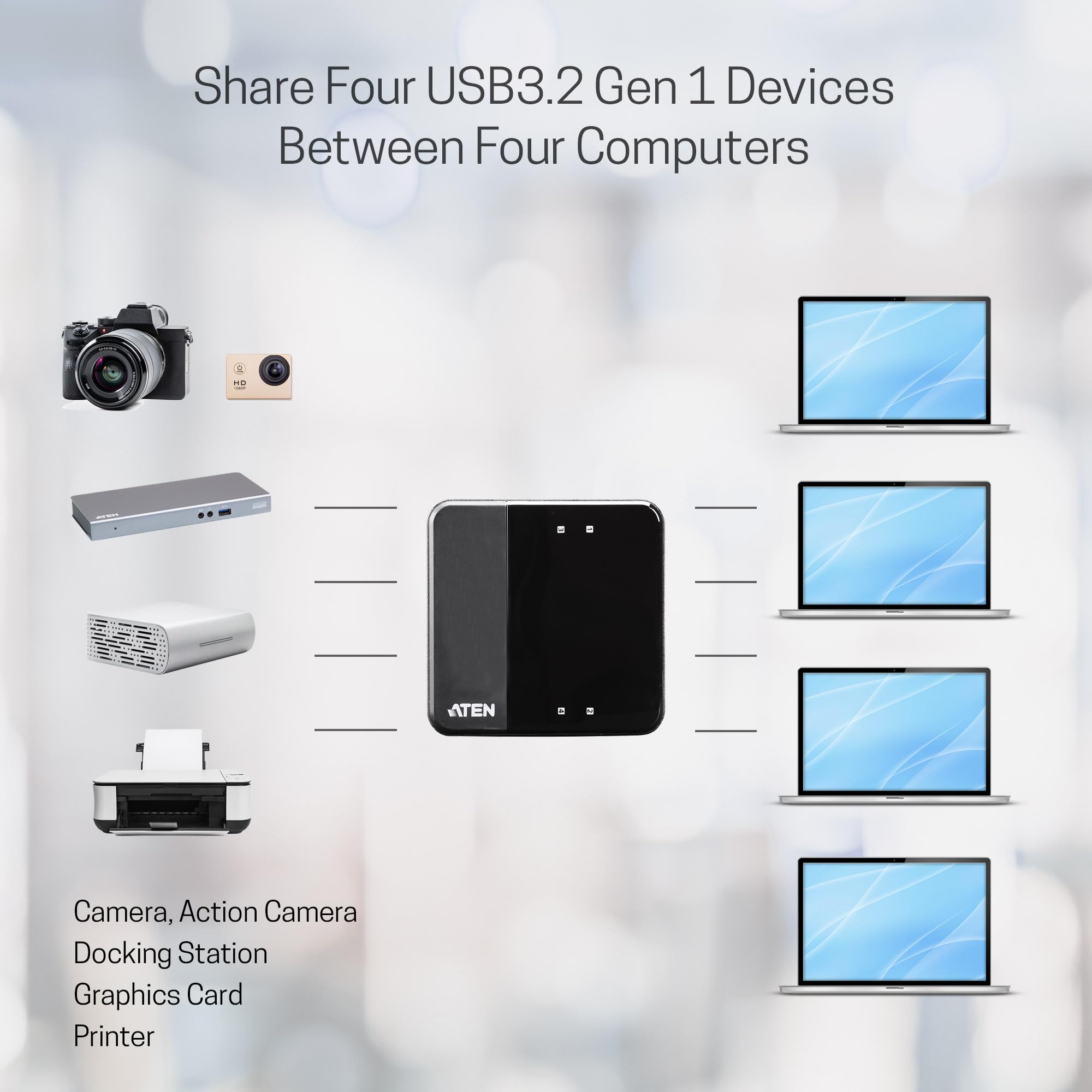 DRP-US434 Dispositivo di condivisione periferica USB 3.0 a 4 porte