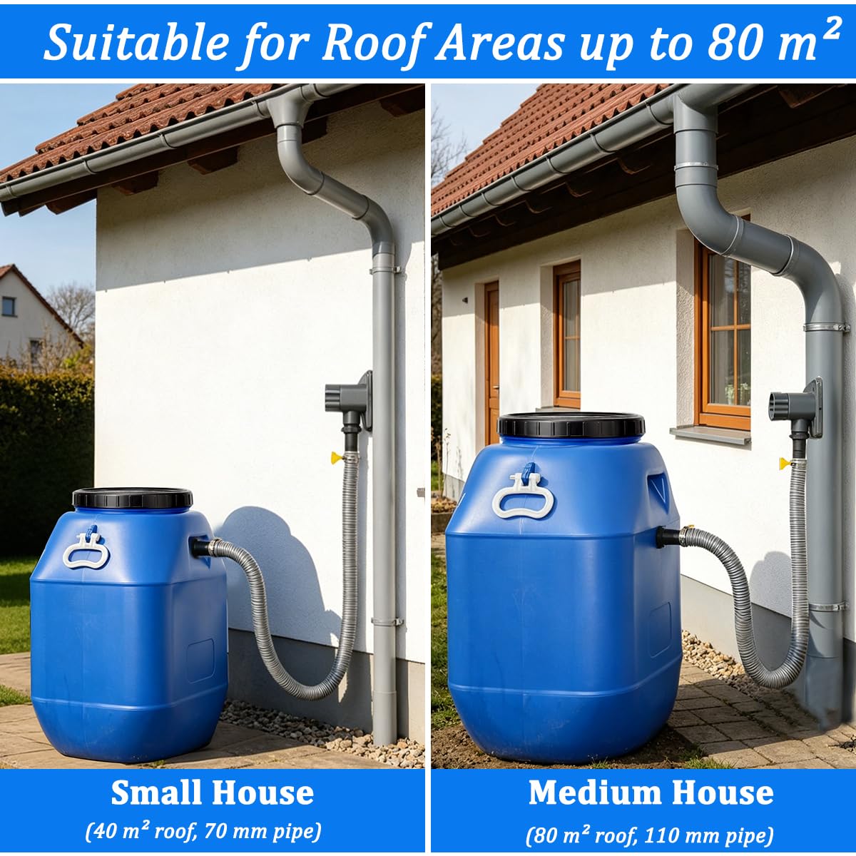 Regenwassersammler für Fallrohre 70-110mm, Fallrohr Regensammler mit Montagezubehör und 1m Schlauch, Regentonnen Anschluss Fallrohr, Regenwassersammler Fallrohre für Dächer bis 80 m²