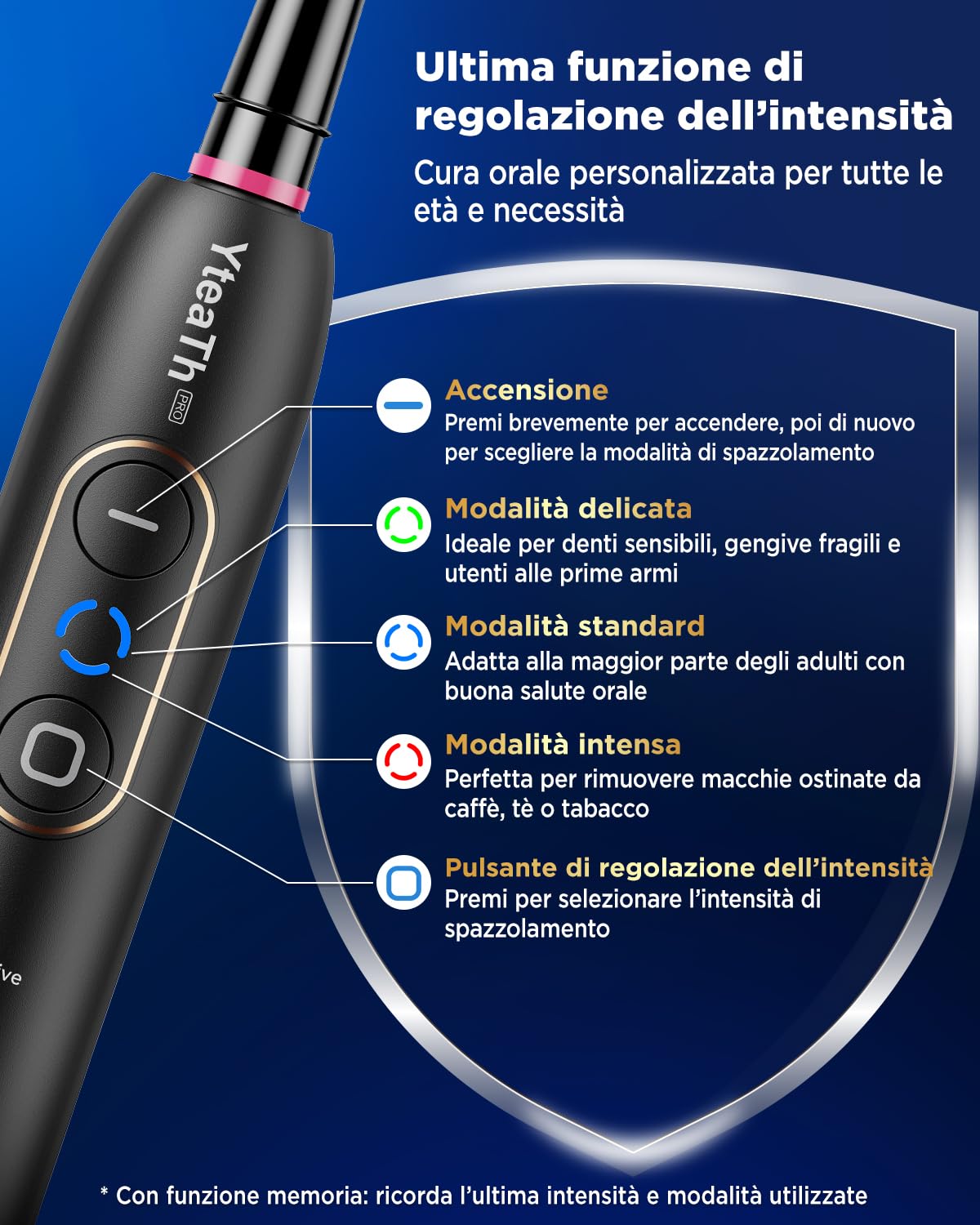Spazzolino Elettrico Rotante per Adulti - Spazzolino Denti Rotante 3 Intensità, 5 Modalità, 8 Testine, Impermeabile IPX7, Spazzolino Elettrico Da Viaggio Ricaricabile, Nero Profondo