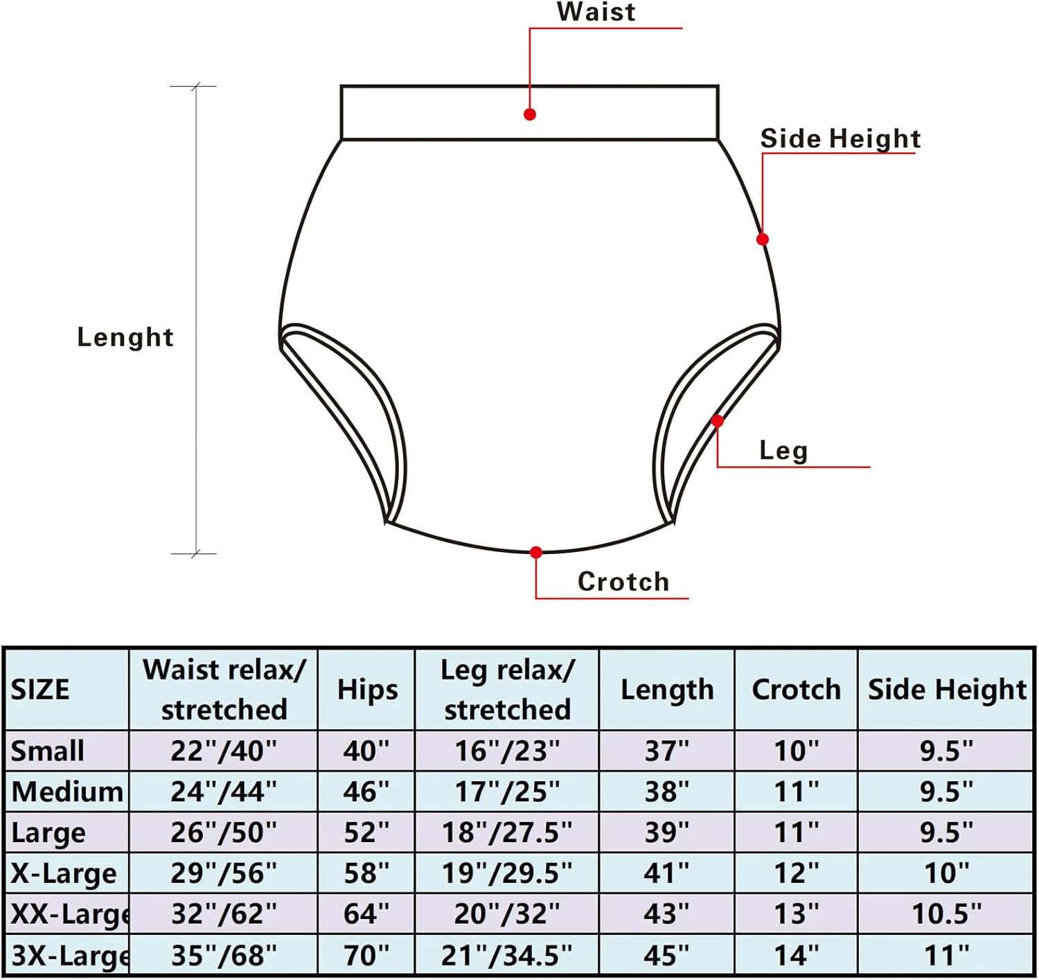 Adult Plastic Pants 3 Pack Waterproof Pull on Diaper Covers Reusable Anti Leakage Physiological Incontinence Pants,3 Pack,3XL