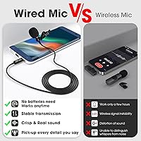 Vista 3 de PoP voice Micrófono de solapa Lavalier profesional Micrófono condensador omnidireccional para iPhone Android Smartphone, micrófono de grabación