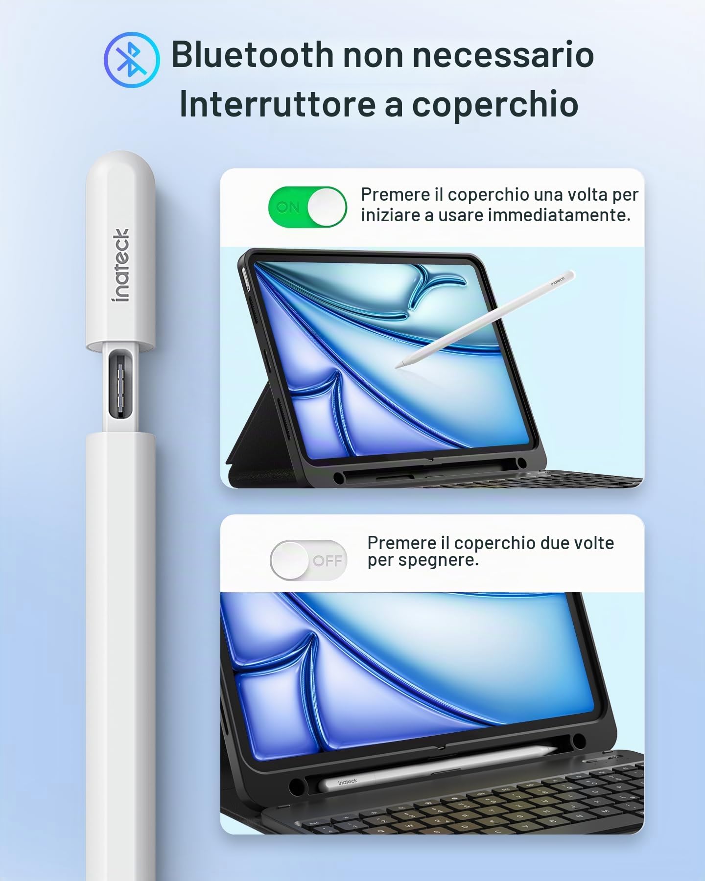 Inateck Penna per iPad 2018-2024 Con Palm Rejection, 5 Min Ricarica Rapida, Sensibile All'Inclinazione, Compatibile Con iPad Pro 11"/12.9"/13", Air 3/4/5/6, 6-10, Mini 5/6, PCL005