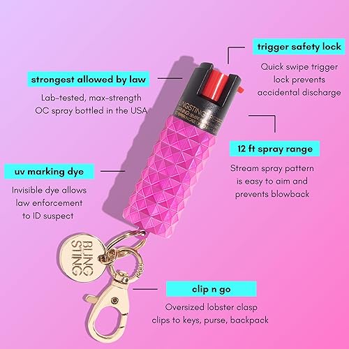 Miniatura 2 de BLINGSTING Gas pimienta