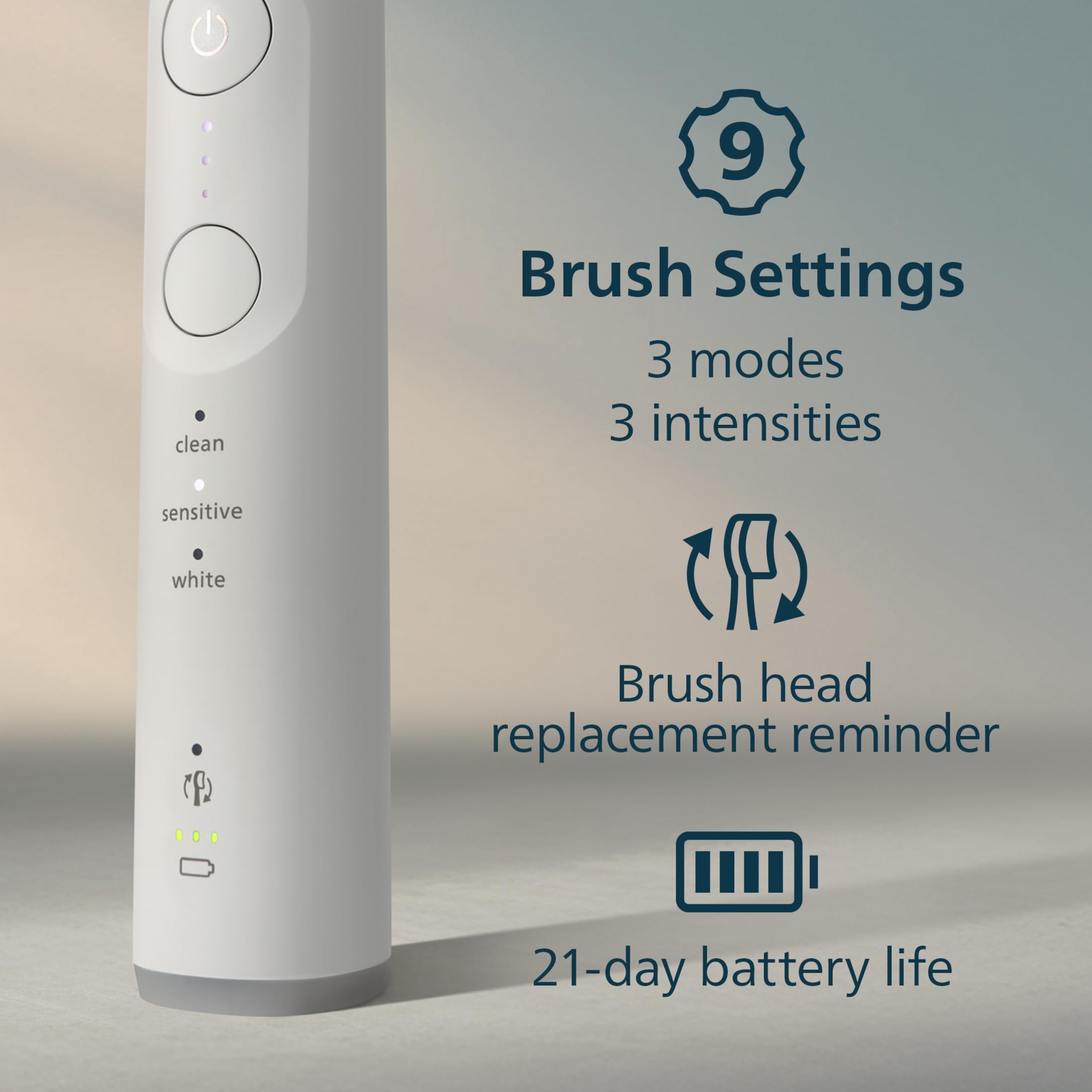 Amazon.co.jp: フィリップス 充電式電動歯ブラシ ソニッケアー 6500