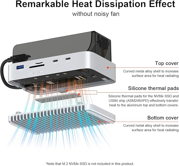 Hub Qwiizlab MC61 para Mac mini M4/M4 Pro con Encl. SSD NVMe 8TB miniatura 4