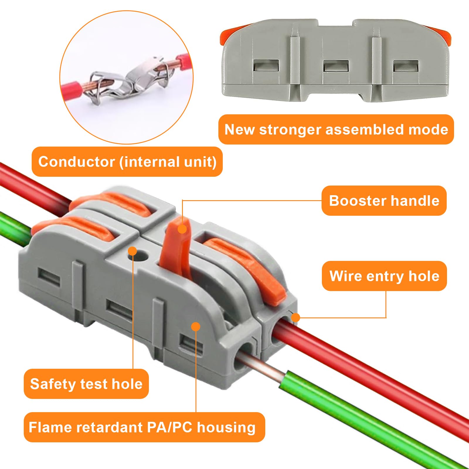 50 Piezas Conectores Electricos Rapidos, SPL-1 Clemas Electricas con Palanca, Fichas de Empalme Electrico en Línea 28-12 AWG Pueden Combinar Libremente SPL1-5, Acoplamientos de cable