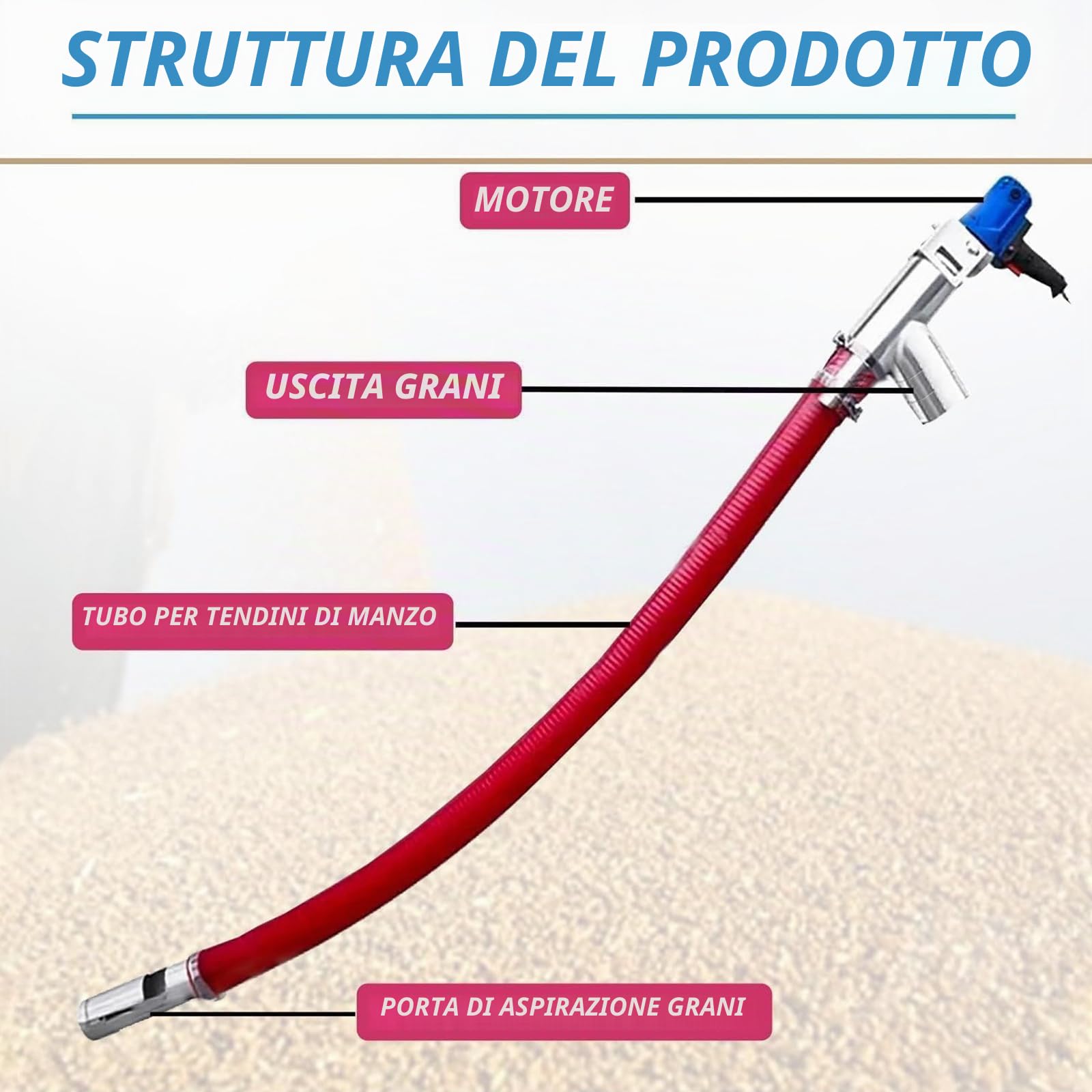 Aspirador eléctrico de grano de 1500 W y transportador de tornillo, puerto de alimentación de acero inoxidable, funcionamiento silencioso para limpieza de granos y cemento, alta eficiencia