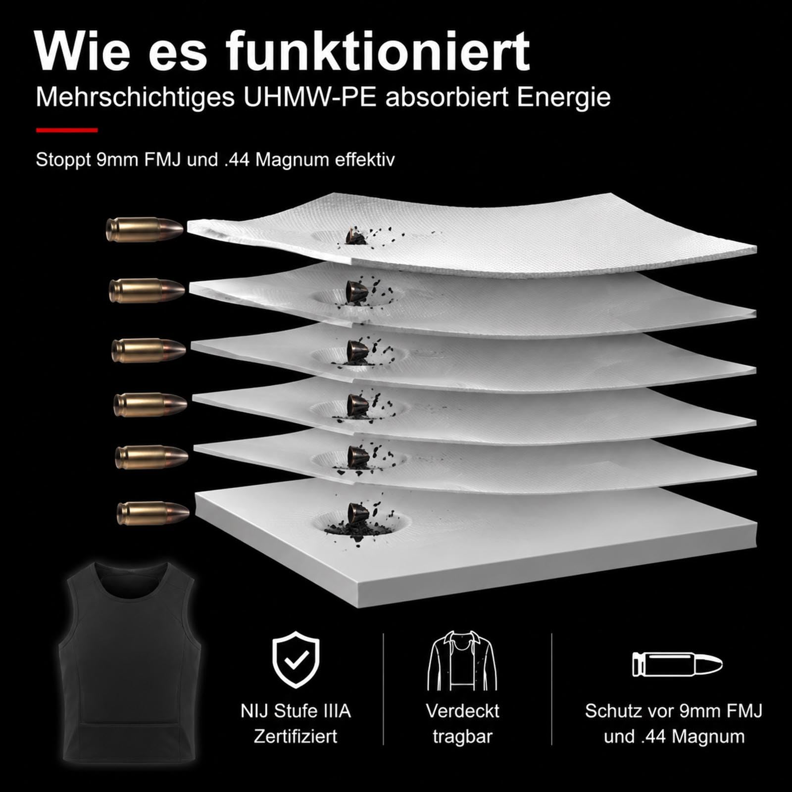 Kugelsichere Weste Level IIIA – Leichtes, Verdecktes Schusssichere Weste mit UHMW-PE Einsätzen, Schutz Vorne & Hinten,Schwarz,XL