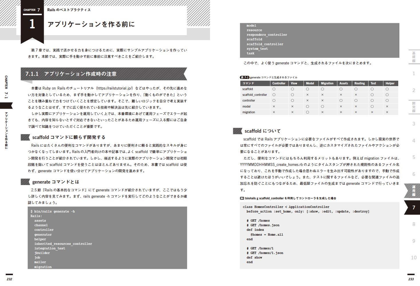 Ruby on Rails 5の上手な使い方 現場のエンジニアが教えるRailsアプリケーション開発の実践手法 (Web Engineer's Books)