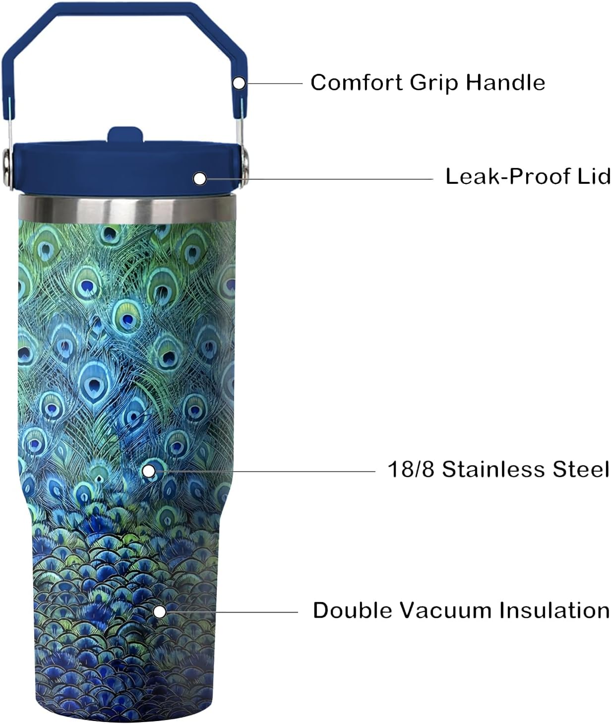 30 oz Peacock Tumbler with Handle and Flip Straw, Colorful Bird Coffee Mug Water Bottle Stainless Steel Cup, Valentines Birthday Gifts for Animal Lovers - Image 3