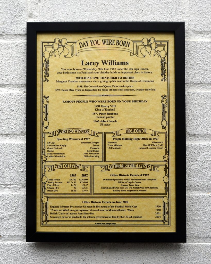 Personalised Birthday Parchment Scroll - Balloons Style Black Frame ~ 18th, 21st, 30th, 40th, 50th, 60th, 70th, 80th, 90th gift/present