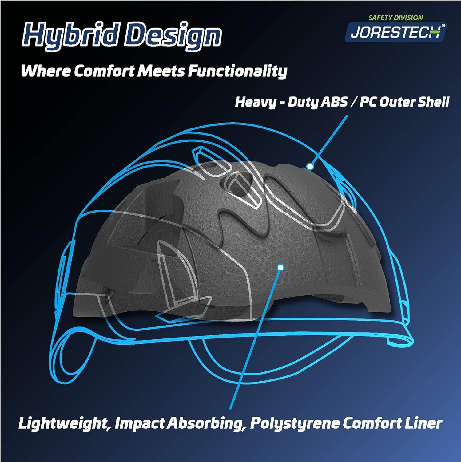 JORESTECH Safety Hard Hat with Polycarbonate Plastic Covering and Earmuffs (S-HHAT-05) (Orange)