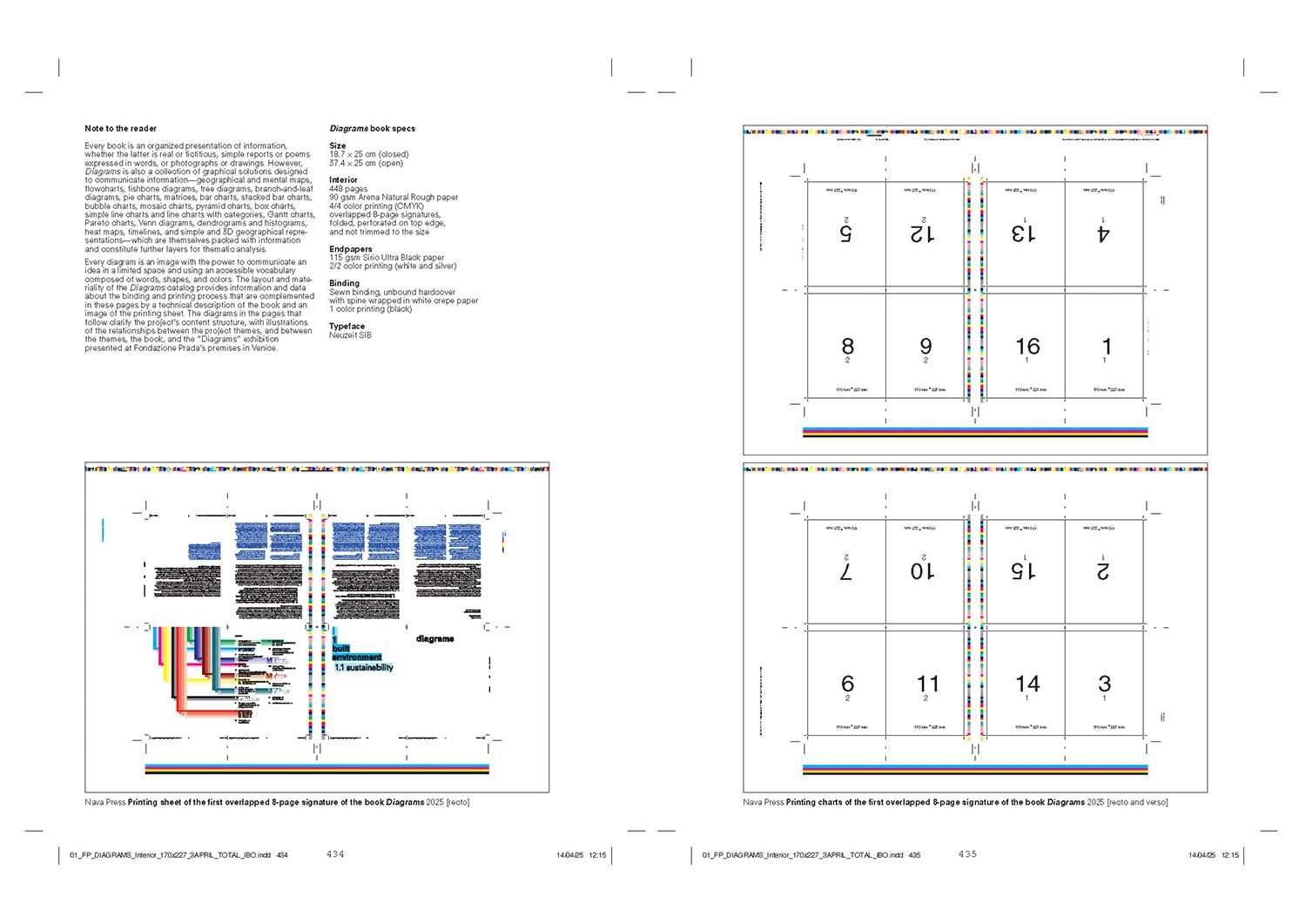 Diagrams: A Project by AMO/OMA