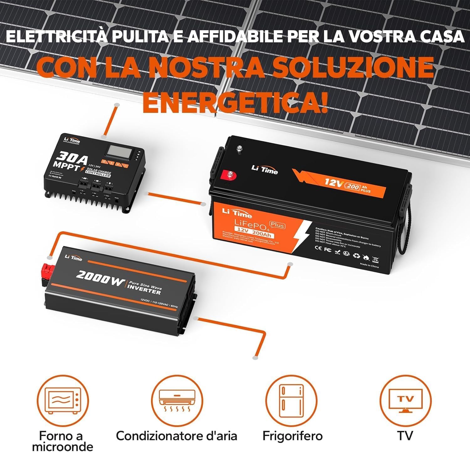 LiTime Batteria al Litio LiFePO4 12V 200Ah Plus per Camper, 4000-15000 Cicli Profondi, BMS 200A, Energia 2560Wh, Perfetta per RV, Furgone Camperizzato, Sistema Solare, Barche, Caravan, Off-grid