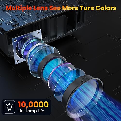 Miniatura 7 de HAPPRUN Proyector, enfoque automático Proyector con WiFi y Bluetooth, proyector portátil para exteriores 15000Lux compatible con 4K, 6D Keystone 50%