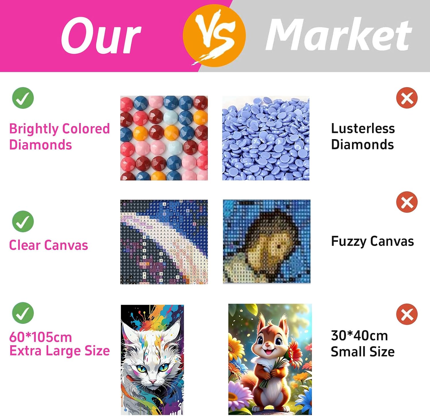 ARTGOTO Extra Large Diamond Art Painting Kits for Adults,23.6x41.3 inches/60x105 cm Cat A DIY Full Round Drill Diamond Dots,Extra Large Size for Home Wall Decor Gifts