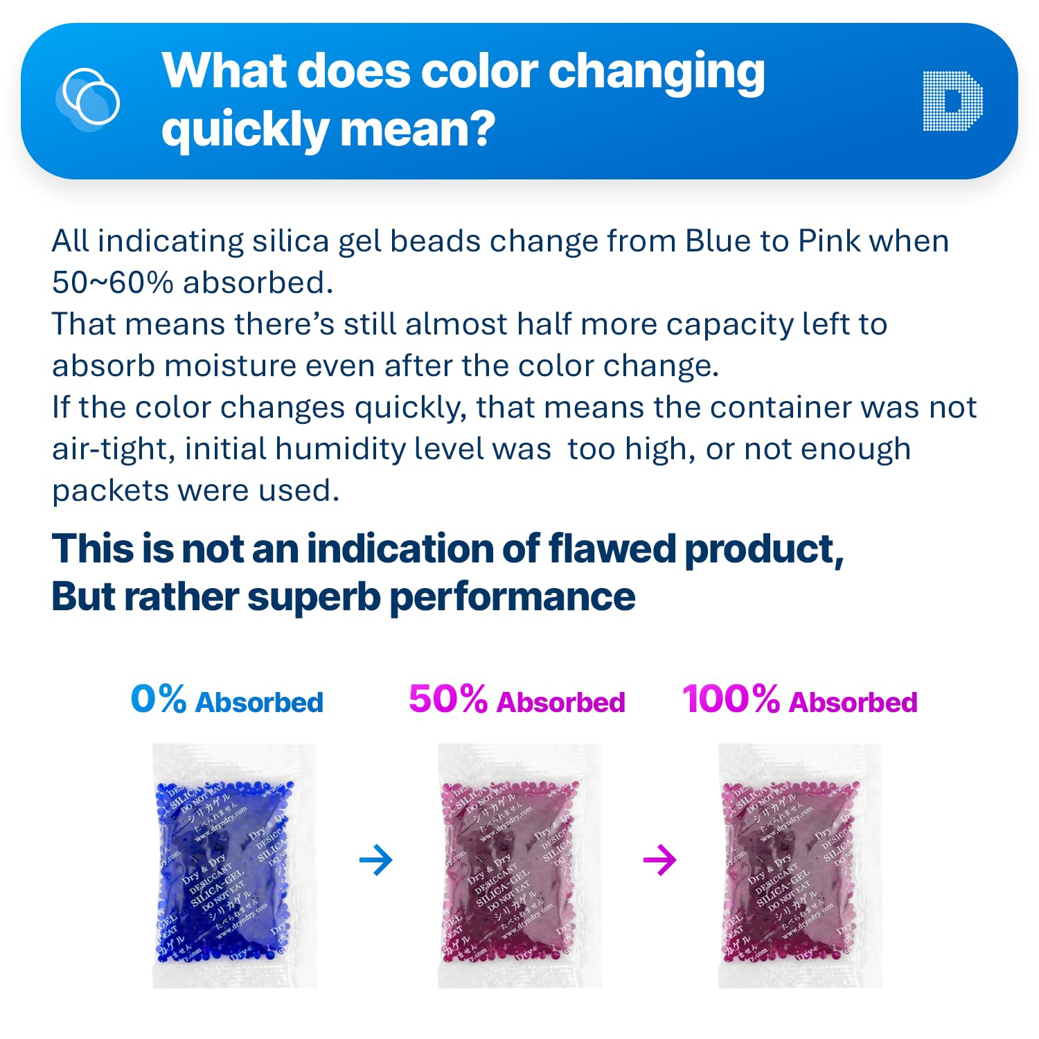 Dry & Dry 10 Gram [200 Packets] Blue Indicating(Blue to Pink) Silica Gel Packets Desiccants Silica Gel Packets - Rechargeable Silica Packets, Silica Gel, Silica Gel Packs