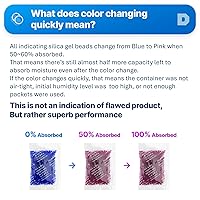 Vista 3 de Dry & Dry Paquetes de gel de sílice indicativo azul de 0.35 oz - 25 paquetes recargables