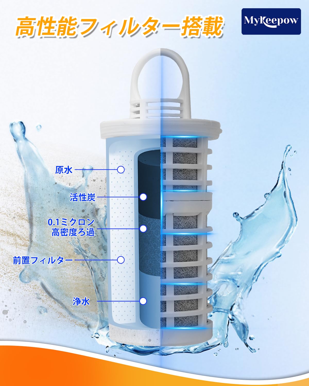 Amazon | MyKEEPOW ULF-10 浄水カートリッジ ガイアの水対応