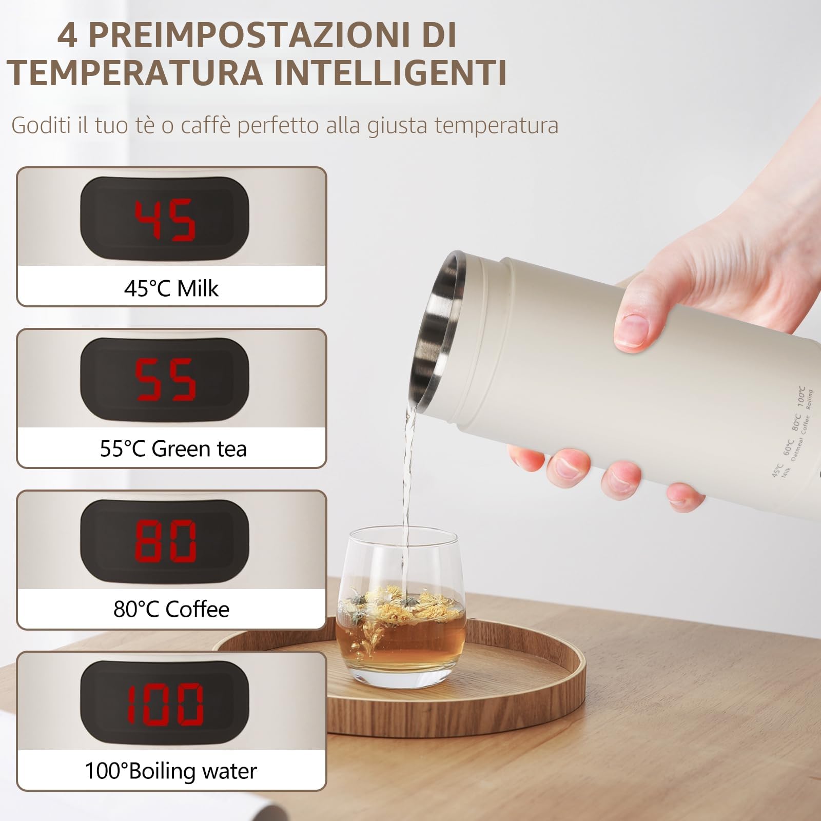 Piccolo bollitore portatile da 400 ml, mini tazza elettrica, scaldabagno rapido da 300 W, regolazione della temperatura, spegnimento automatico, bollitore da viaggio per preparare il tè