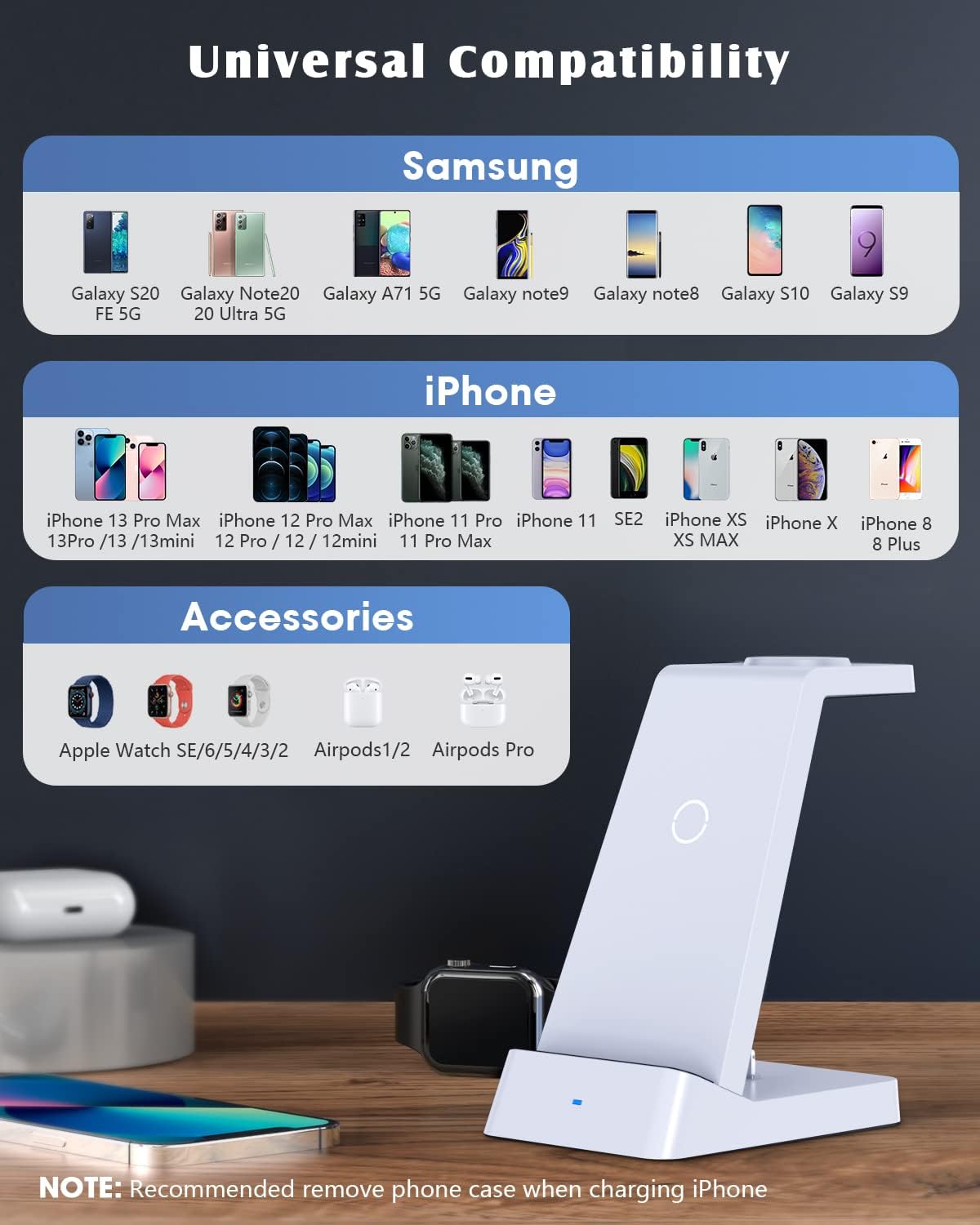 Wireless Charging Station,CADEFU Wireless Charger Compatible with iPhone 14 Pro Max/13/12/11/X/8 Plus, 3 in 1 Fast Charging Stand Dock for Airpods 1/2/Pro, Apple Watch Series(with Adapter)