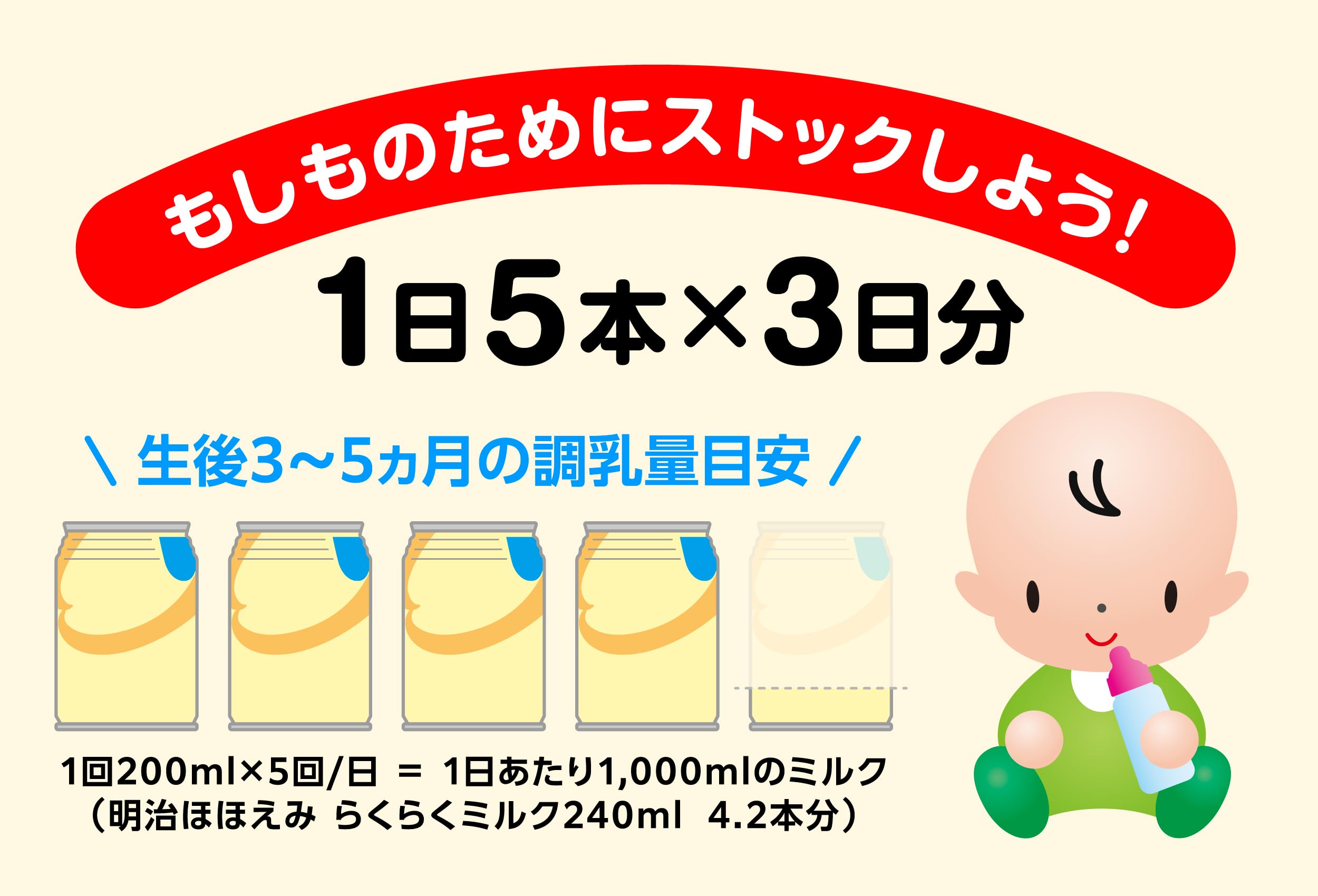 Amazon.co.jp: 明治ほほえみ らくらくミルク防災セット15本 | 使い切り