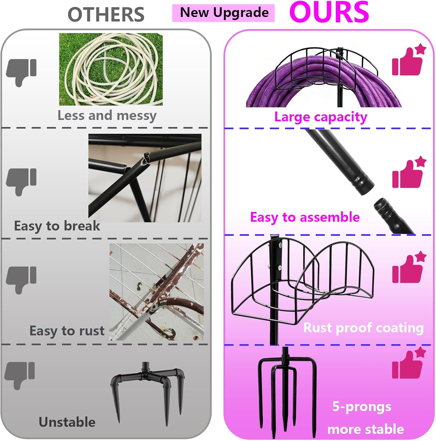 2-Pack Freestanding Garden Hose Holder with Upgraded 5-Prong Base - Water Hose Holders for 150 Feet Hose, Detachable Hose Storage Hanger for Outside Lawn Yard