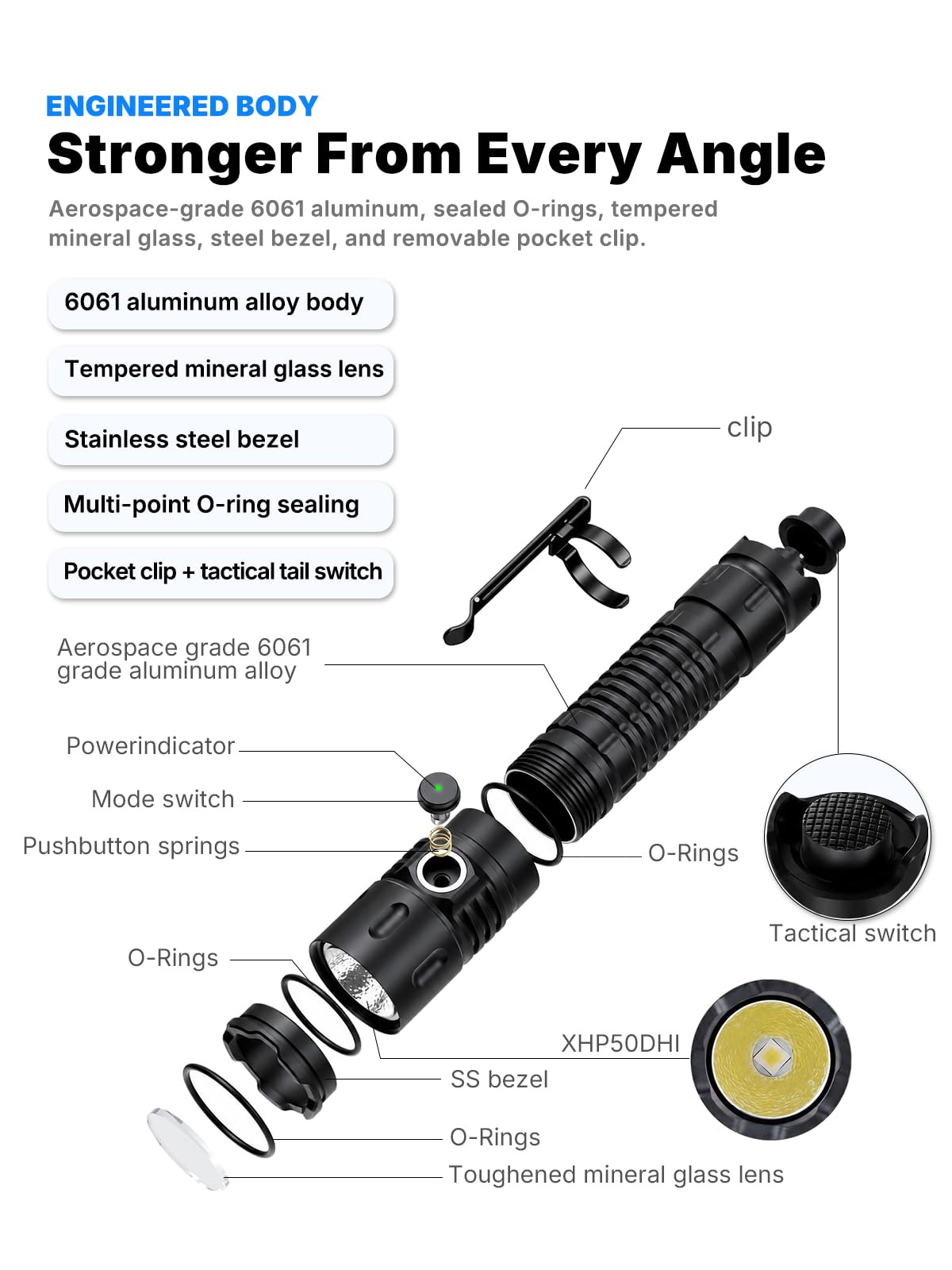 https://m.media-amazon.com/images/I/71eL3k0DiUL.jpg