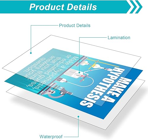Miniatura 6 de Juego de 27 tablones de anuncios de ciencia, carteles laminados de científicos, decoración de aula, decoración de pared para profesores, recortes de