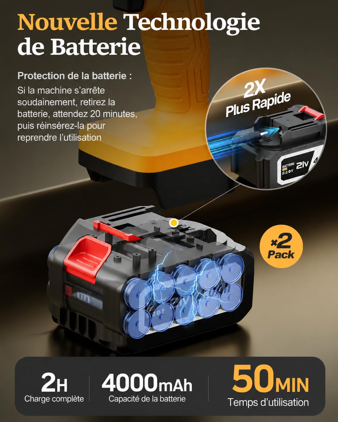 Soffiatore a Batteria 21V, 2x Batterie 4,0 Ah, 765 m³/h | 800,000 RPM Motore Brushless, 234 KM/h (65 m/s), 2 Ugelli, Velocità Variabile in Continuo per Giardino, Terrazza