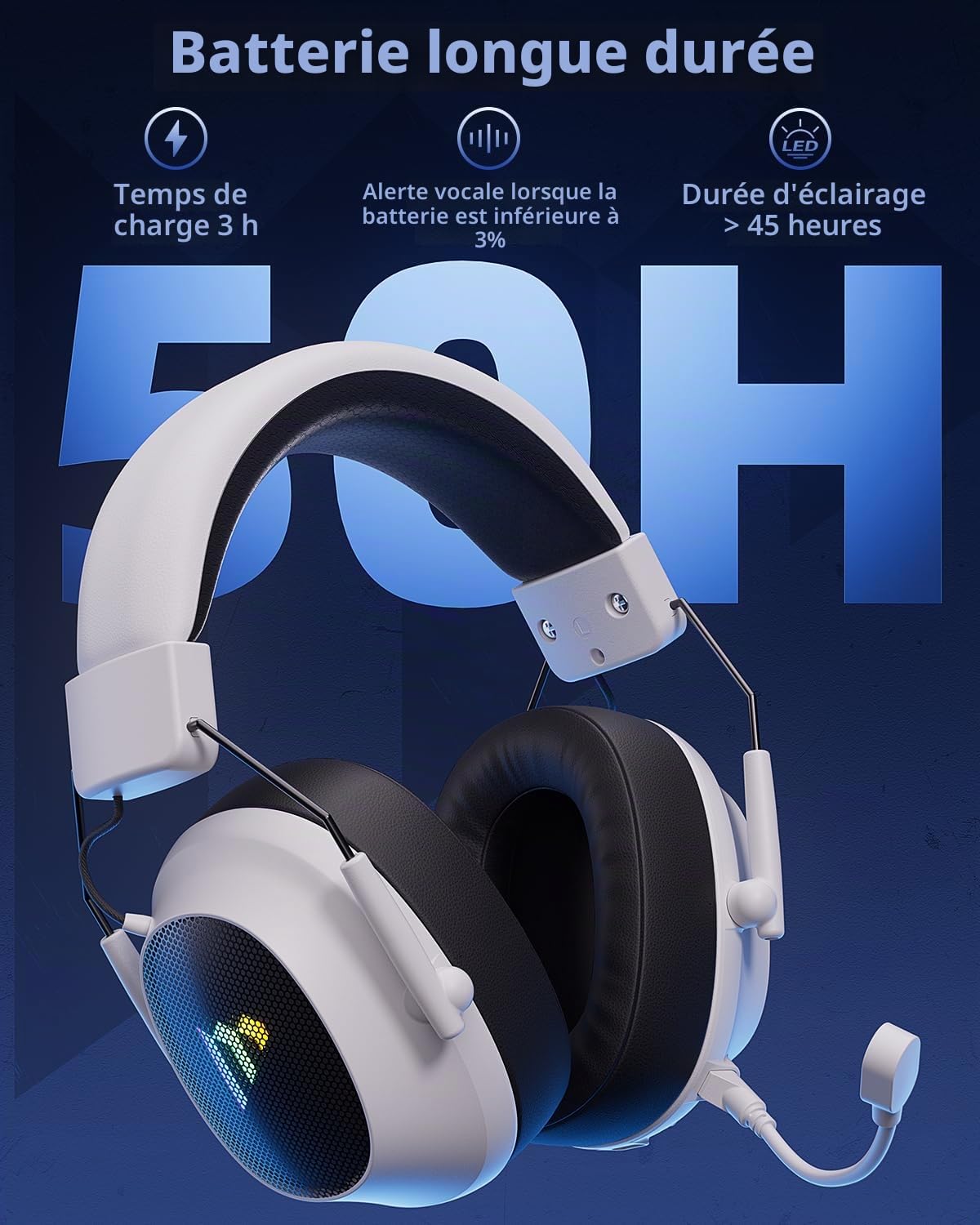 Mytrix Tac Master Casque de jeu sans fil 2,4 GHz avec microphone antibruit pour PC, PS4, PS5, Mac, casque de jeu Bluetooth 5.3 avec lumière RVB, son surround, batterie 50H (blanc)