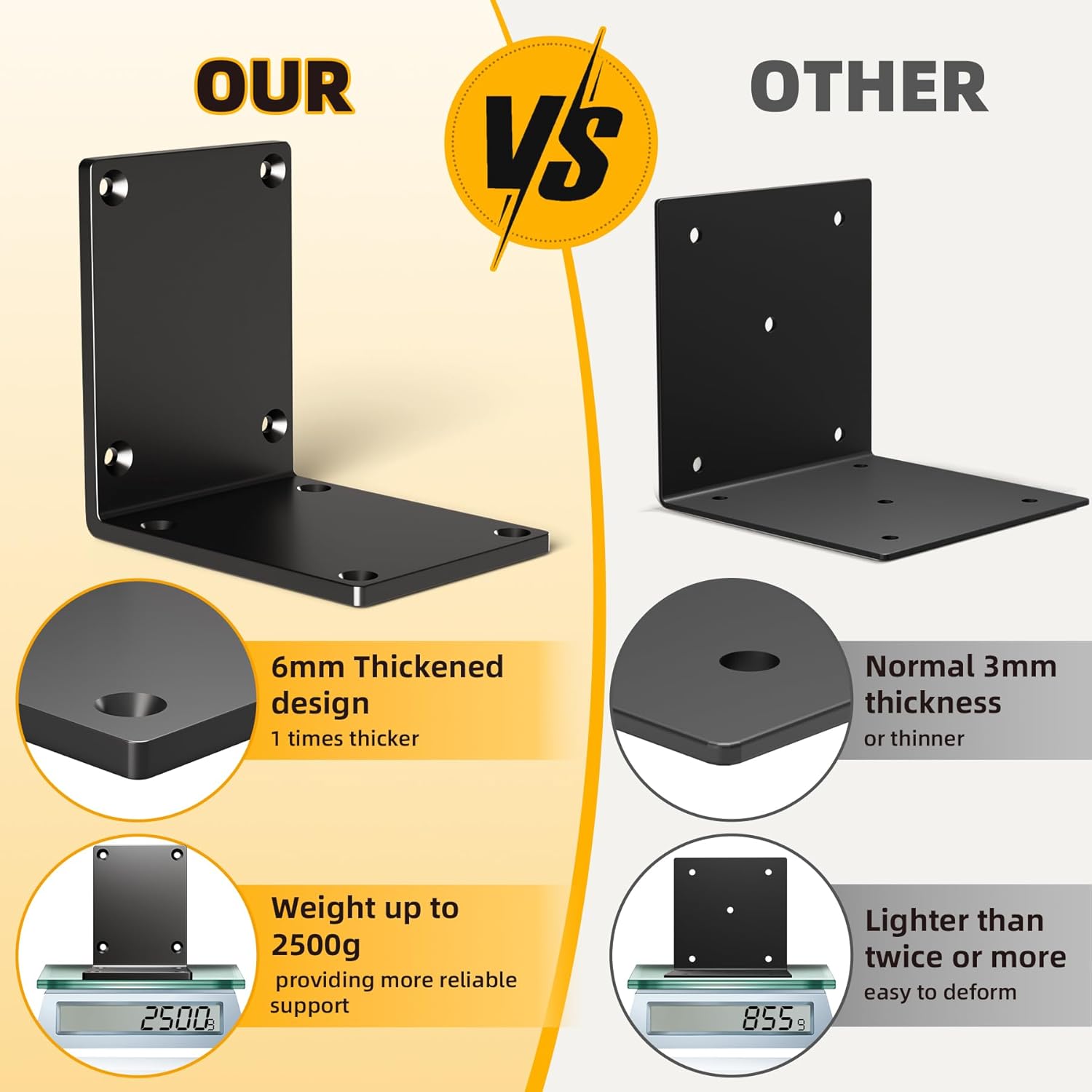 2 PCS 8"x8"x6" Heavy Duty Steel Corner L Brackets | 90 Degree Angle Bracket for Wood | 8x8 Post to Beam Connector Thickness 1/4"(6mm) | for Wood Shelves,Furniture | Max Load 300lbs