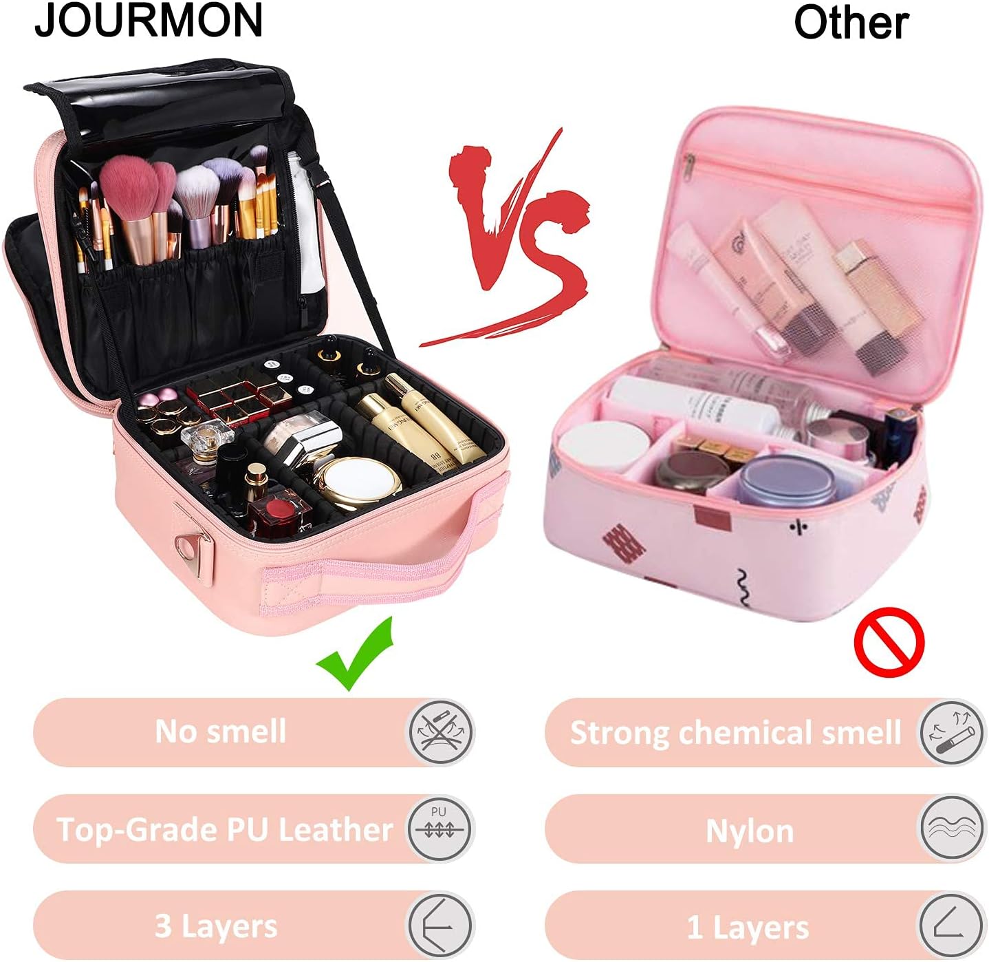 Travel Makeup Bag Train Case Cute Cosmetic Case Organizer Portable Artist Storage Bag with Adjustable Dividers for Cosmetics Makeup Brushes Toiletry Jewelry Digital Accessories