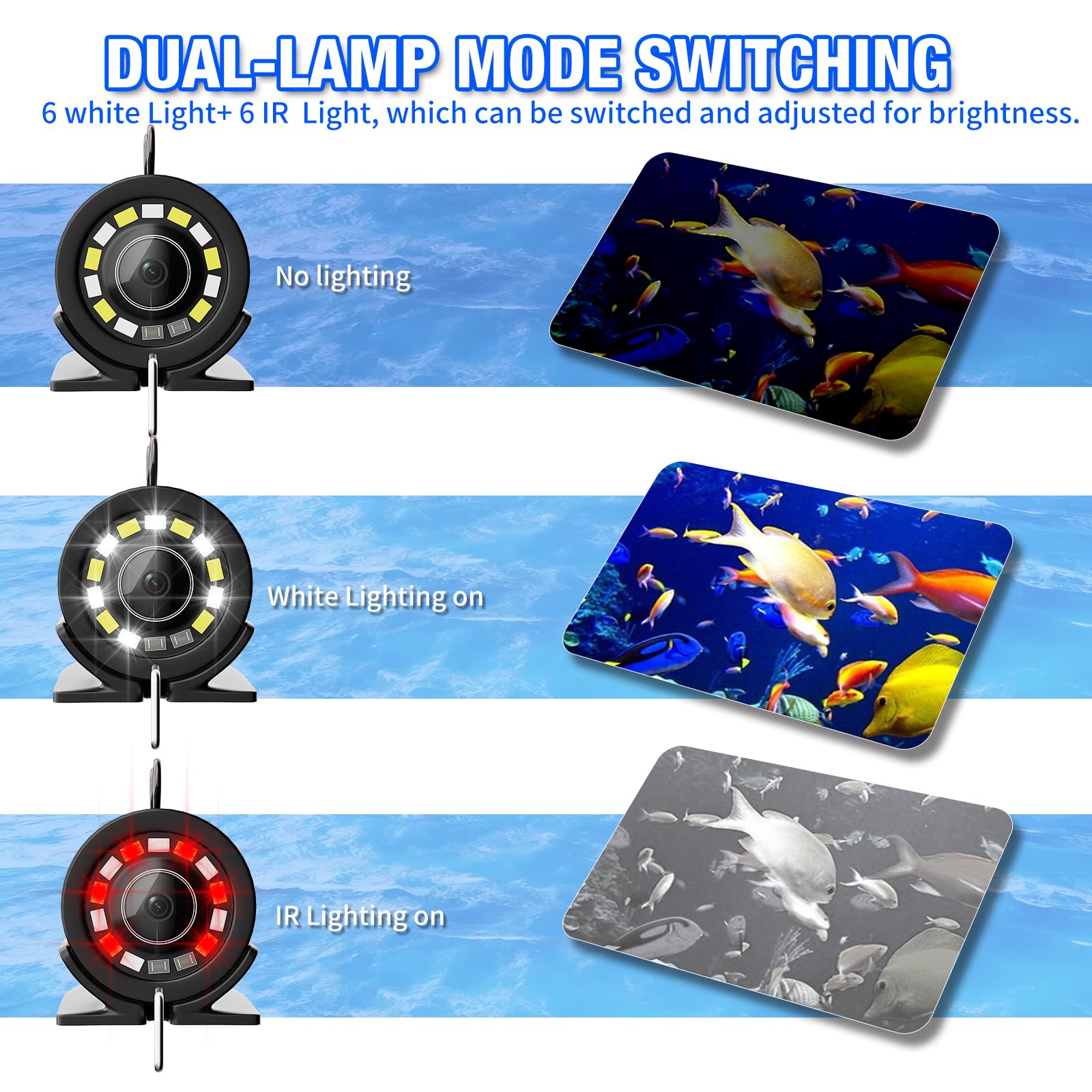 Fishfinder con Pantalla IPS de 4,3” Cámara de Pesca Submarina con Visión Nocturna, Localizador de Peces IP68 Impermeable, Batería 8500mAh, Portátil 1200TVL HD para Pesca en Hielo, Lago y Mar