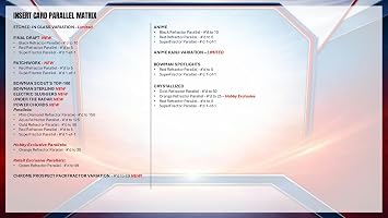 2026 Bowman Baseball Blaster Trading Card Box (Look for Retail Exclusive Green Parallels)