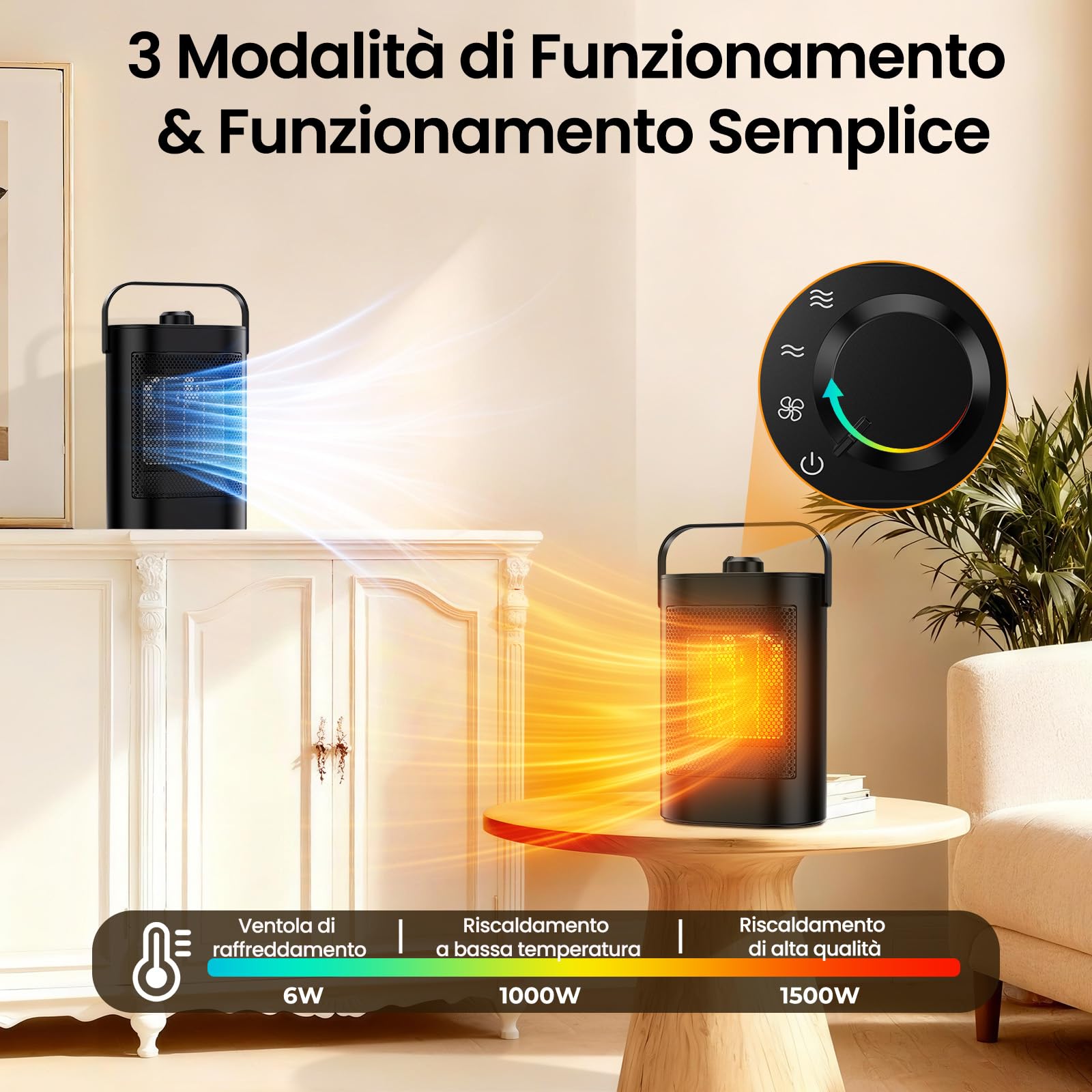 Stufetta Elettrica Basso Consumo 1500W per Uso Domestico, 3 modalità, in Ceramica PTC, Protezione da Surriscaldamento e Ribaltamento, Stufe Elettriche Portatile per Soggiorni, Uffici